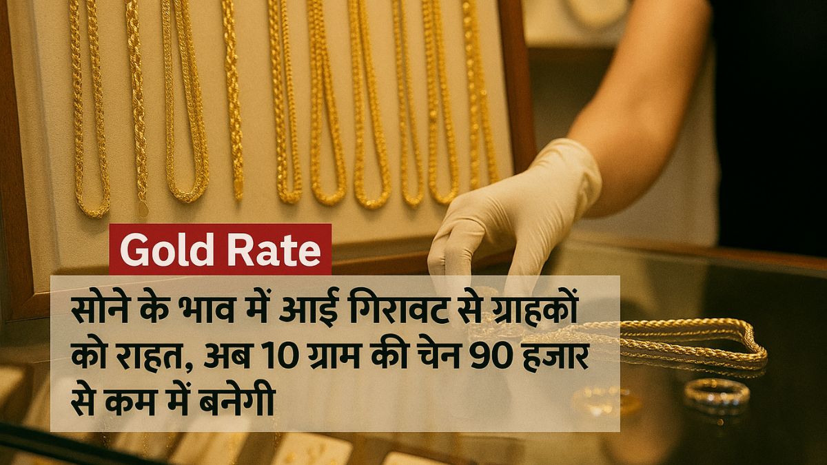 Gold Rate