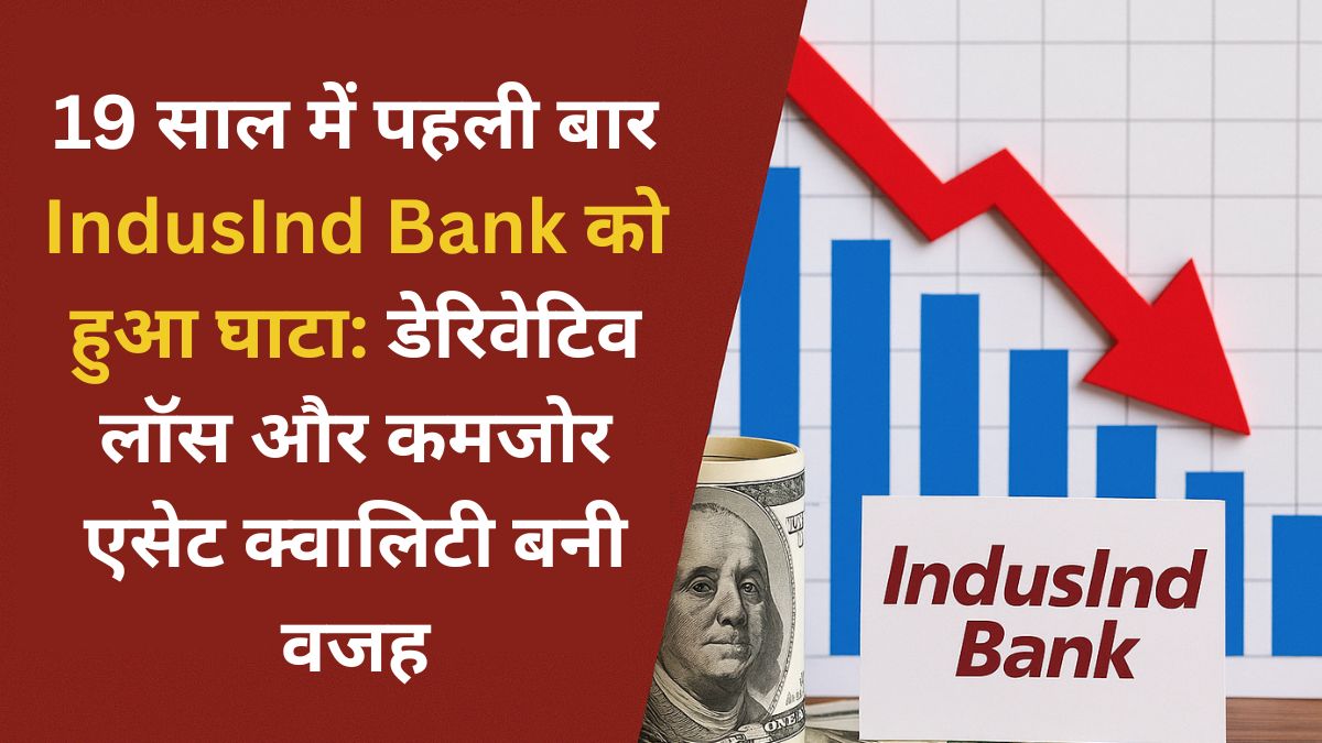 IndusInd Bank