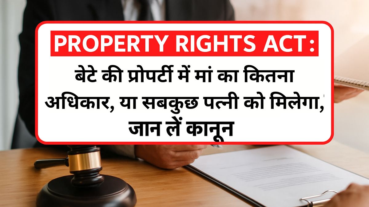 property rights act