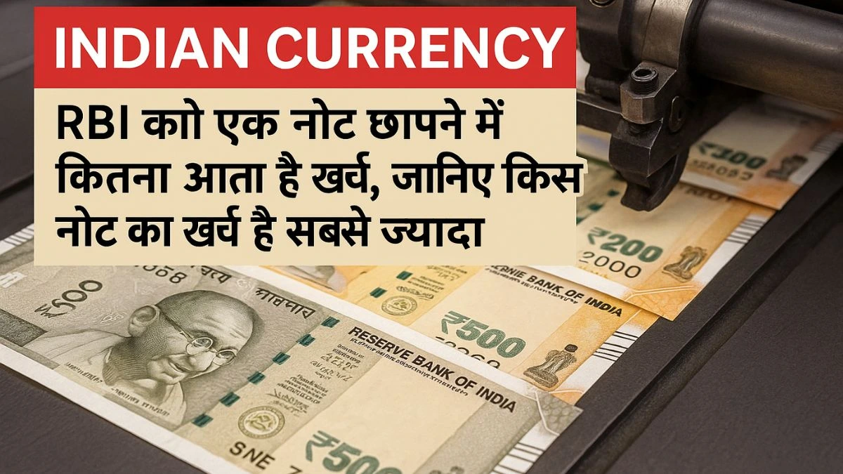 Indian Currency
