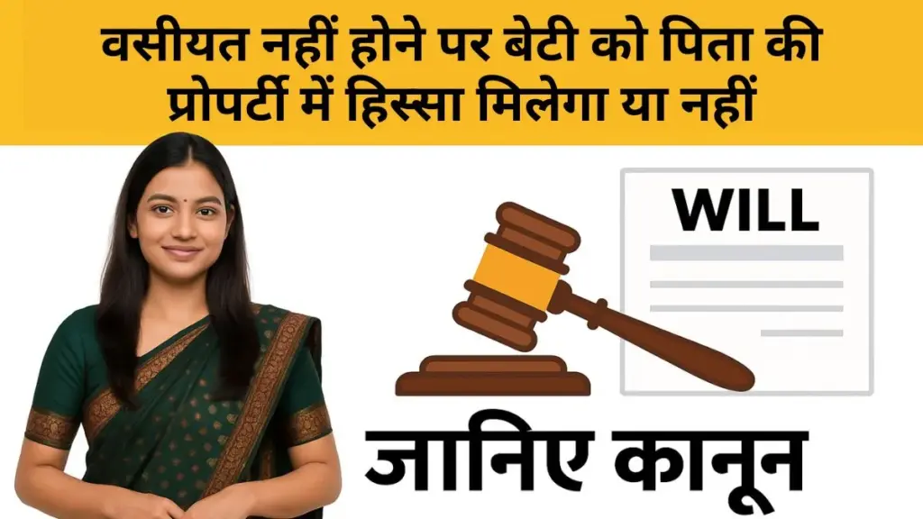 Property Rights