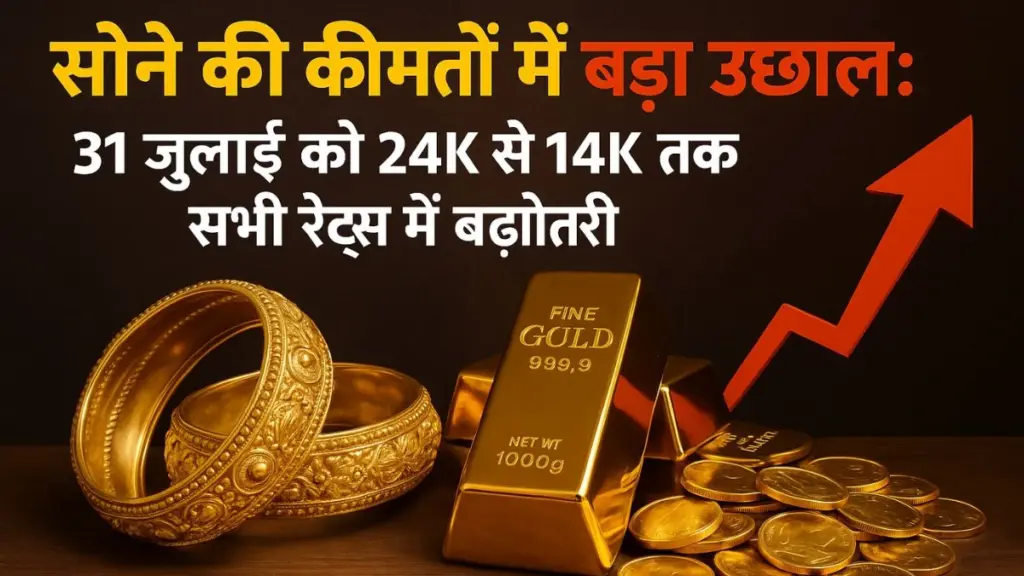 Gold Rate