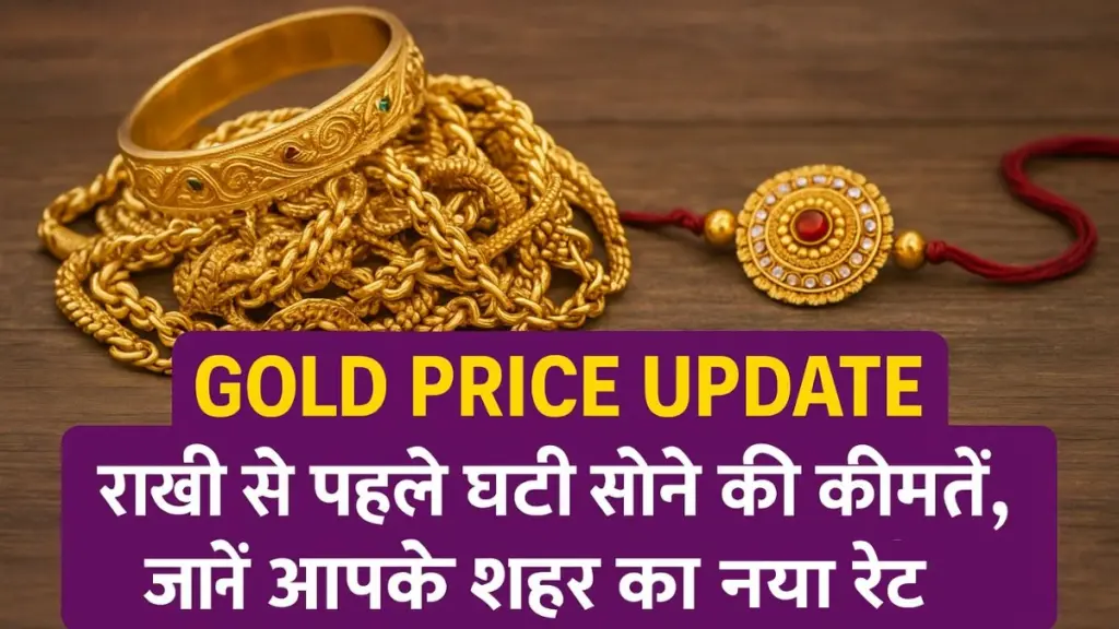 Gold Price Update