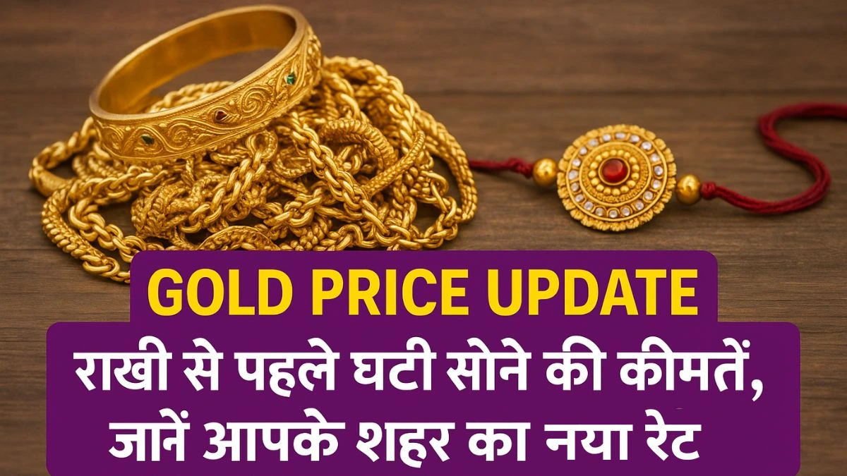 Gold Price Update