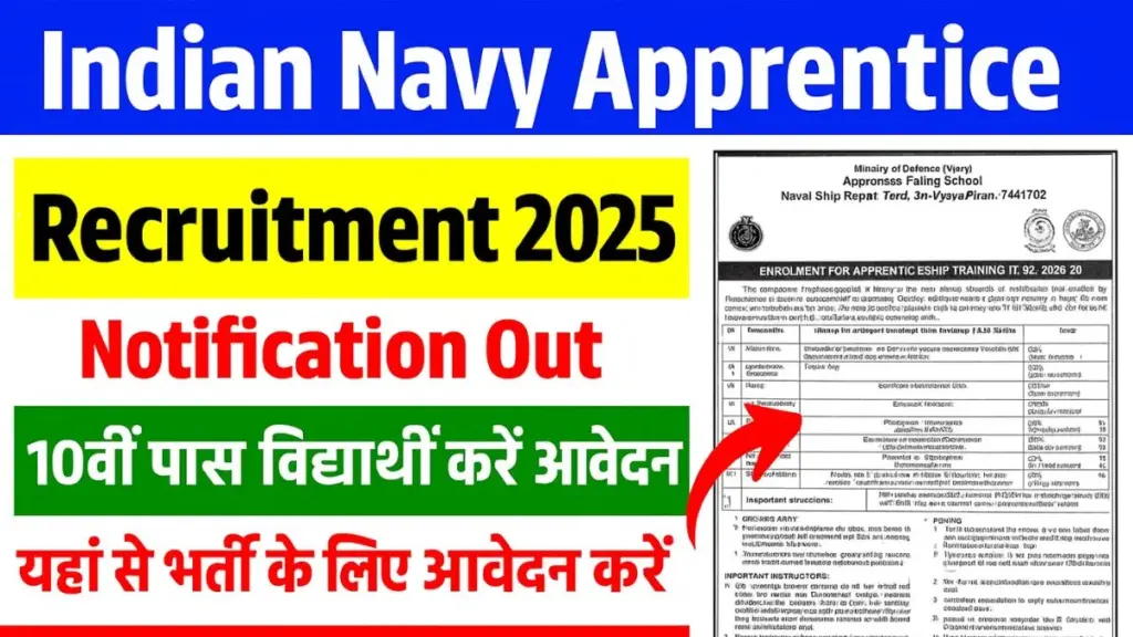 Indian Navy Apprentice Recruitment